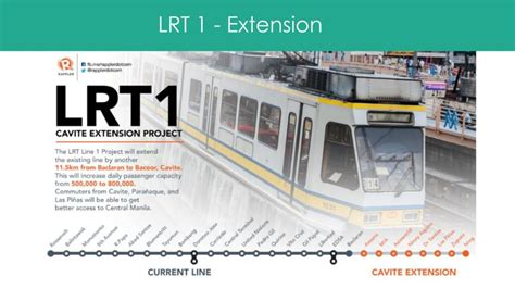 lrt 1 extension stations.